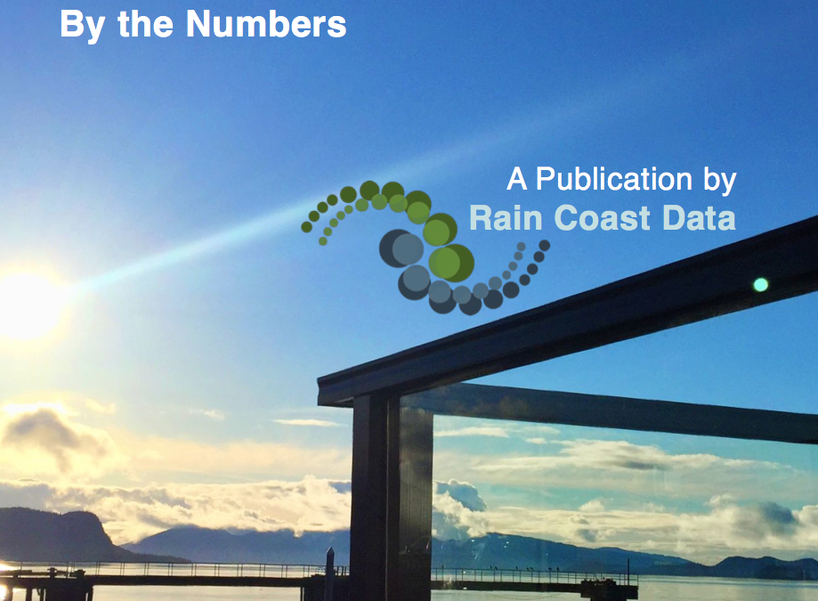 Wrangell’s Visitor Industry By the Numbers