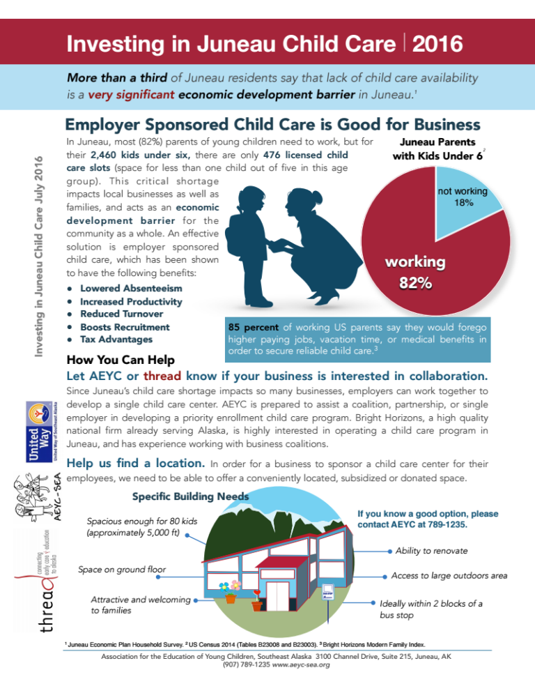 Investing in Juneau Child Care 2016