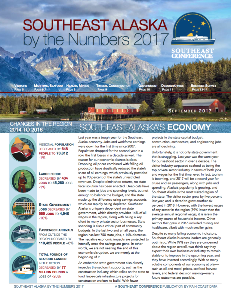 Southeast Alaska by the Numbers 2017