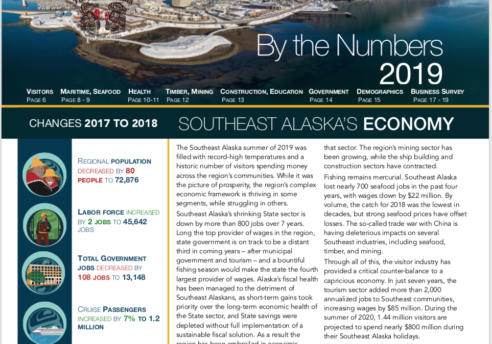 Southeast Alaska by the Numbers, 2019