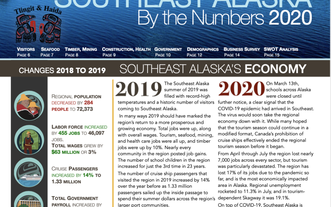Southeast Alaska by the Numbers 2020
