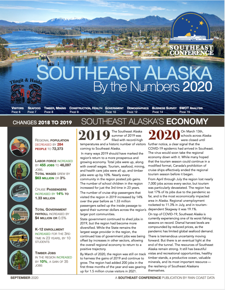 Southeast Alaska by the Numbers 2020