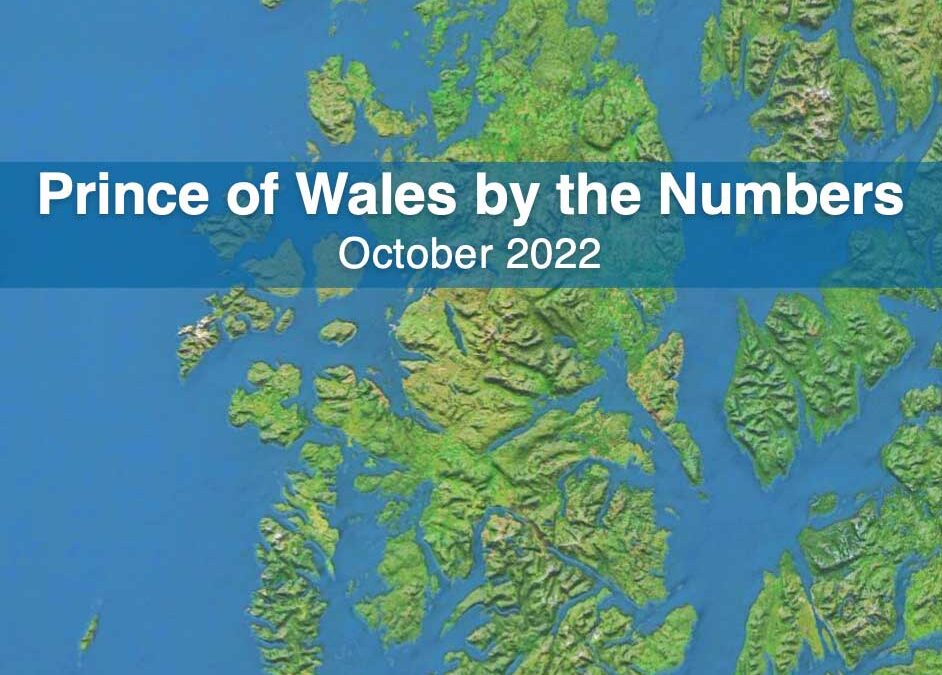 Prince of Wales by the Numbers 2022