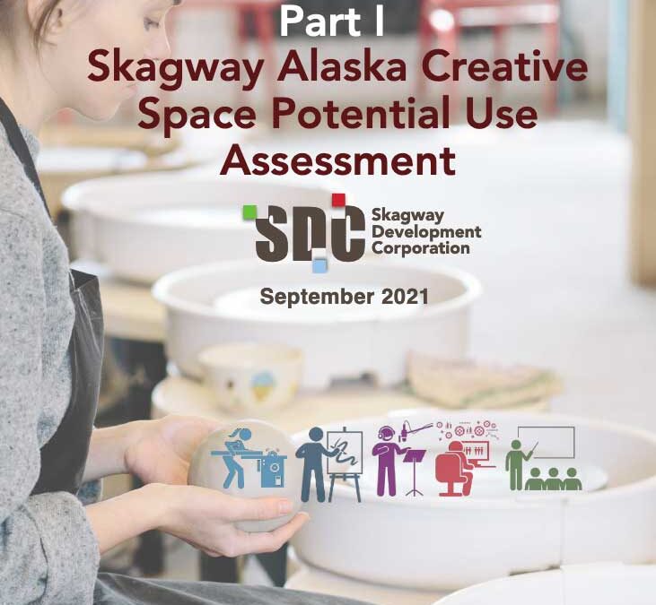 Skagway Alaska Creative Space Potential Use Assessment 2021