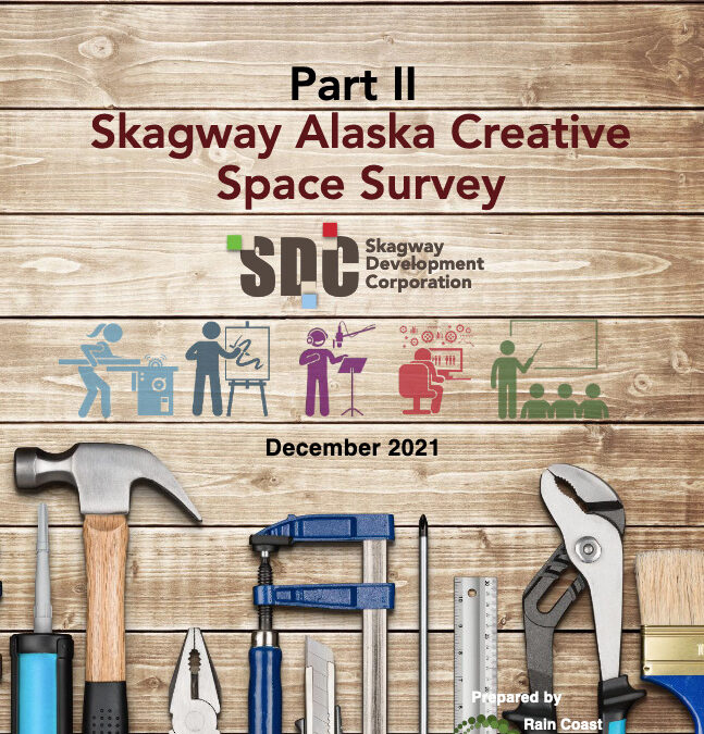 Skagway Alaska Creative Space Survey 2021