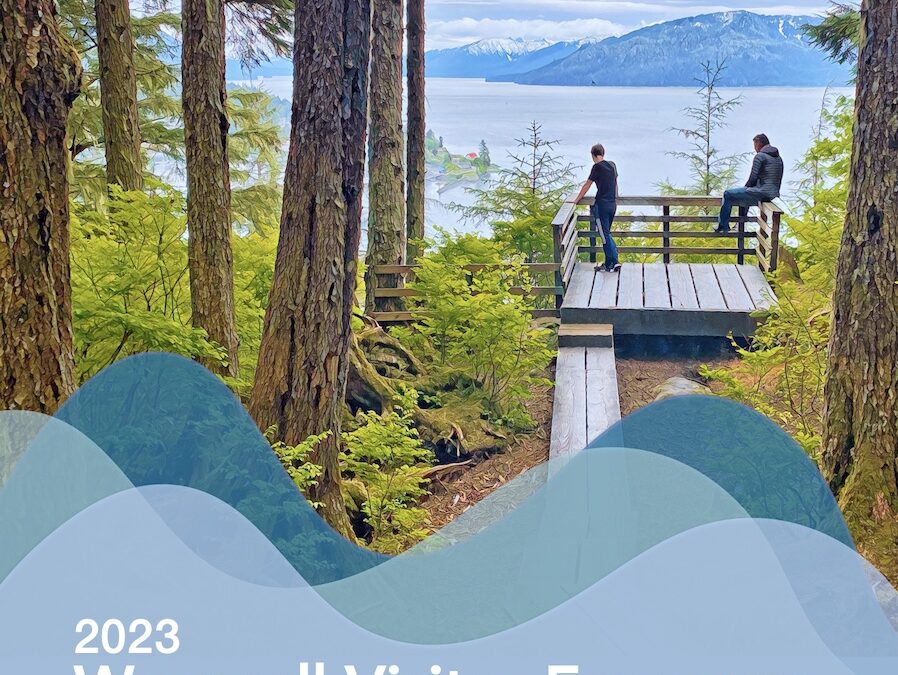 Wrangell Visitor Economy 2023