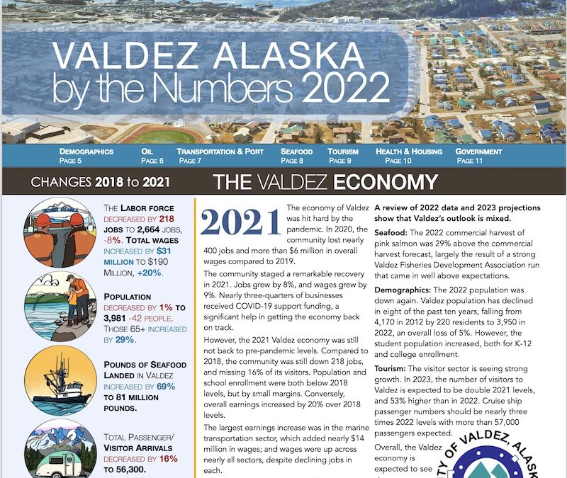 Valdez by the Numbers 2022