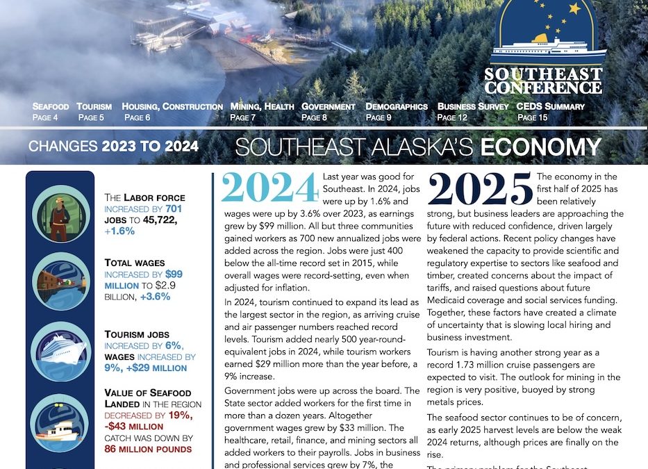 Southeast Alaska by the Numbers 2025