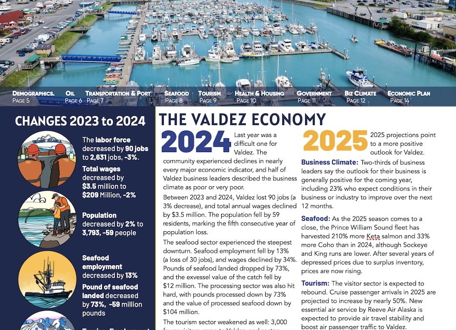 Valdez by the Numbers (2025)