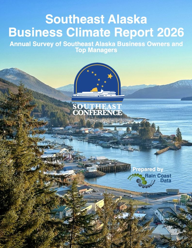 Business Climate Health